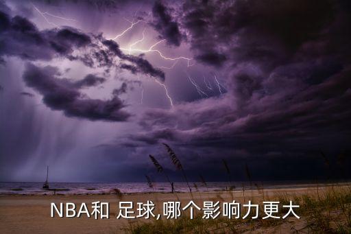 nba是足球,籃球有nba足球有什么