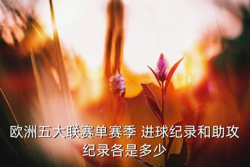 梅西離足球進球記錄多少,足球2022世界杯梅西共進球幾個