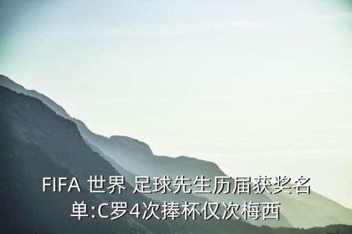 FIFA 世界 足球先生歷屆獲獎名單:C羅4次捧杯僅次梅西