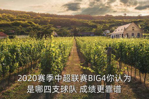 2020賽季中超聯(lián)賽BIG4你認為是哪四支球隊 成績更靠譜